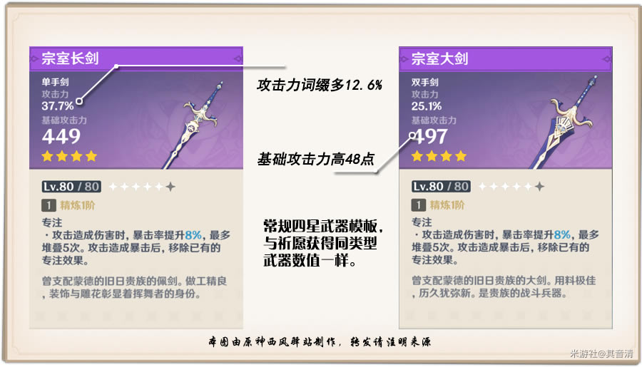 ԭ����������ǿ����� ��ʦϵ������ǿ�ȷ���_��վ