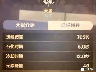 ԭ���������Ч����ϸ˵�� Ԫ�ر�����ֵ����