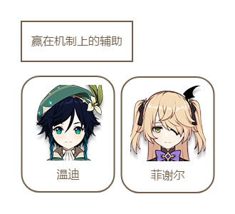 ԭ����Ԩ���ָ�� �������������������Ƽ�_��վ