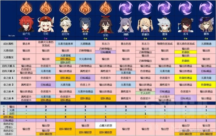 ԭ��ȫ��ɫ��λͼ�� �츳����֮������