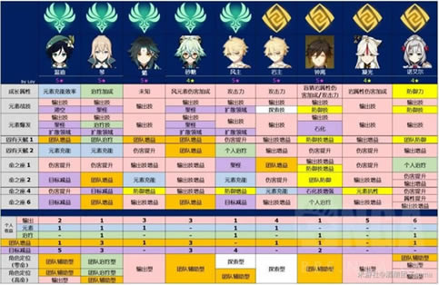 ԭ��ȫ��ɫ��λͼ�� �츳����֮������_��վ