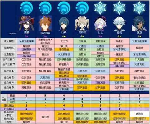 ԭ��ȫ��ɫ��λͼ�� �츳����֮������_��վ