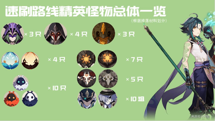 ԭ��ÿ�վ�Ӣ����ˢ·���Ƽ� �����ÿ�վ�Ӣ��λ�÷���_��վ