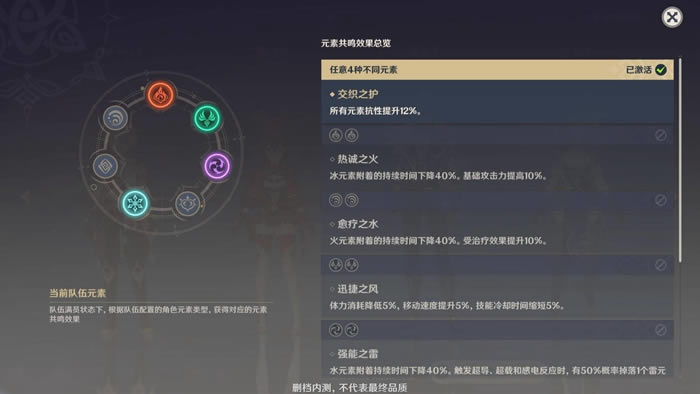 ԭ��Ԫ�ع���ϵͳʹ����� Ԫ�ع���ϵͳע������_��վ