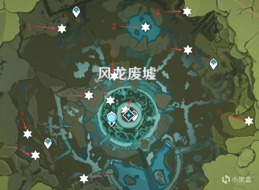 ԭ������������ͫͼ���ռ����� �����������ͫλ�ô�ȫ