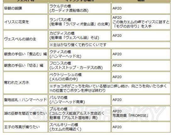 �����ջ���15��������ȫס�޾��鴥���ص�