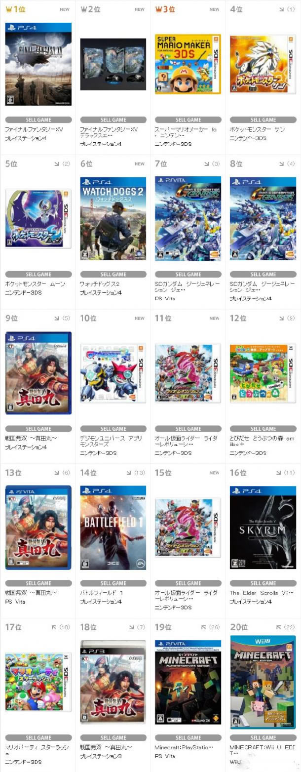 �ձ�TSUTAYA��Ϸ�������� FF15�����������µ�һ_��վ