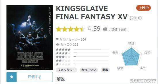 �����ջ���15��CG��Ӱ�ձ������糱