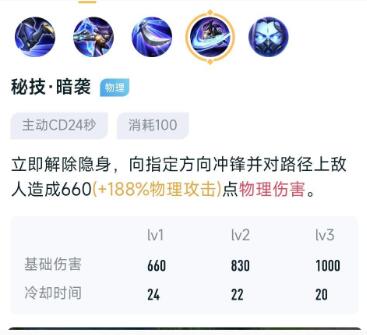 ������ҫ������ ������ҫ��������ô�����м��� ������ҫ��������CP��˭