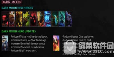 dota2Ϯʲôʱ dota2Ϯ淨