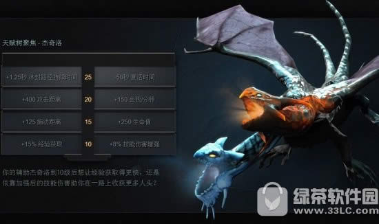 dota2Ӣ츳ϵͳʲô Ӣ츳ϵͳϸ˵