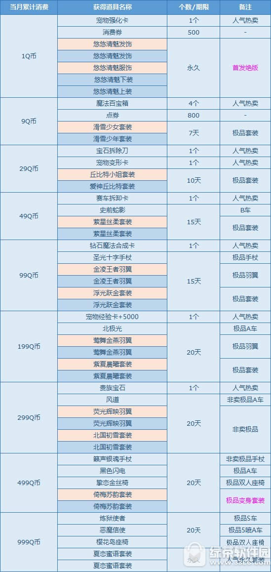 qqɳ12 1Q׷漫Ʒ