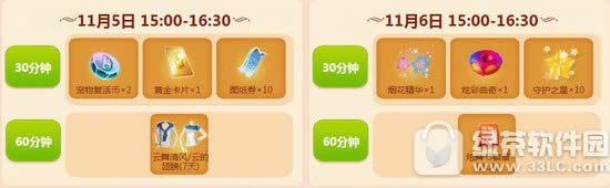 qq����11��5��6�ջ 19553��ȯ+������+�౶2