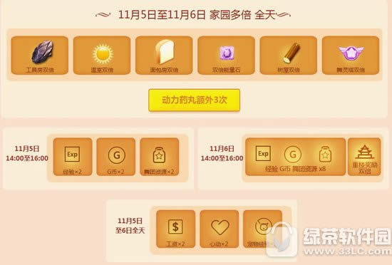 qq����11��5��6�ջ 19553��ȯ+������+�౶4