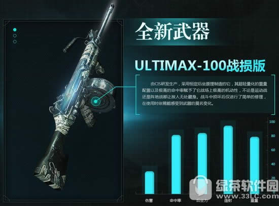 csolUltimax100սλ Ultimax100սƵ