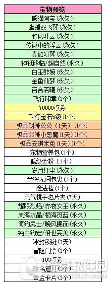 qq����8���λþ۱��ػ ��ֵ���������