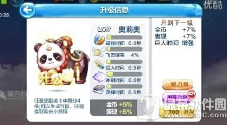 ������ܰ�������ô�� �����¸߷ִ����Ƽ�2