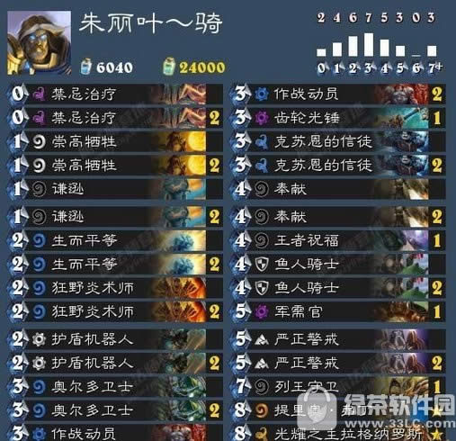 ¯ʯ��˵����ҶӢ���Ѷ���ô�� ����ҶӢ���Ѷȿ����Ƽ�2