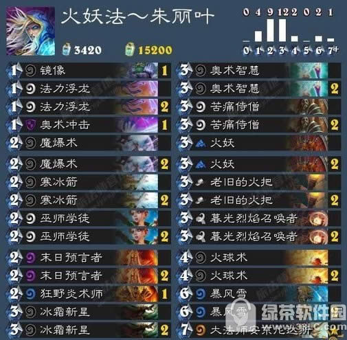 ¯ʯ��˵����ҶӢ���Ѷ���ô�� ����ҶӢ���Ѷȿ����Ƽ�3