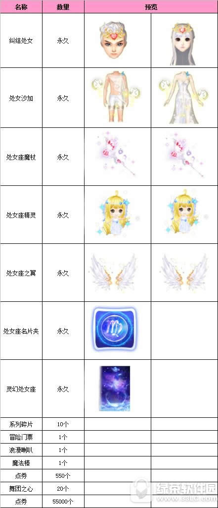 qq���账Ů����ж���Ǯ ��Ů�������ʲô����