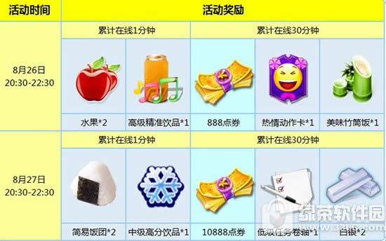 ����ʱ��8��26��27�ջ 11776��ȯ+���÷�������1