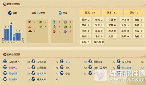 ¯ʯ��˵��������δ� ¯ʯ��˵�����������Ƽ�