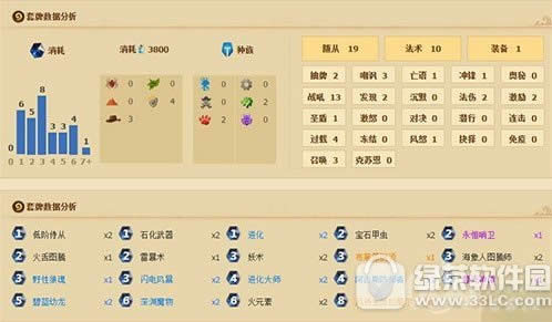 ¯ʯ��˵��������ô�� ¯ʯ��˵�����������Ƽ�2