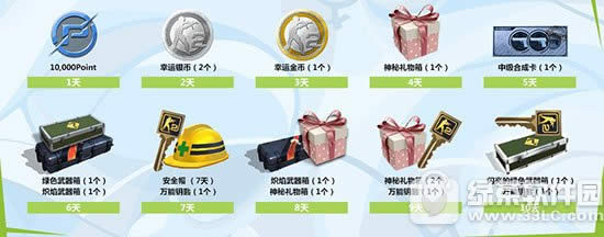 csol2ȫ����˻ ��Ϸ�����������