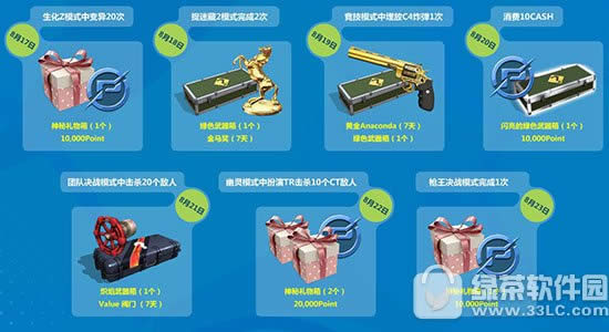 csol2ȫ����˻ ��Ϸ�����������2