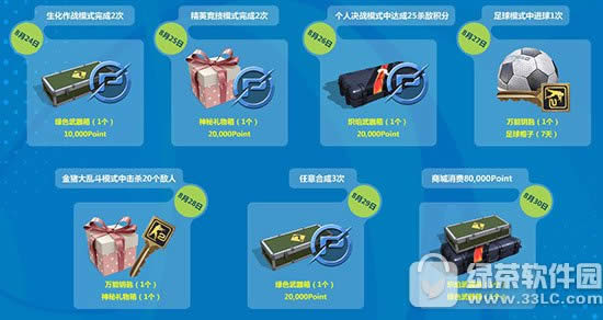 csol2ȫ����˻ ��Ϸ�����������3