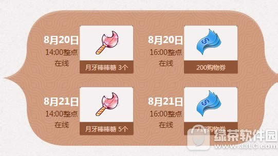 qq����8��20��21�ջ 4000��ȯ+6������2