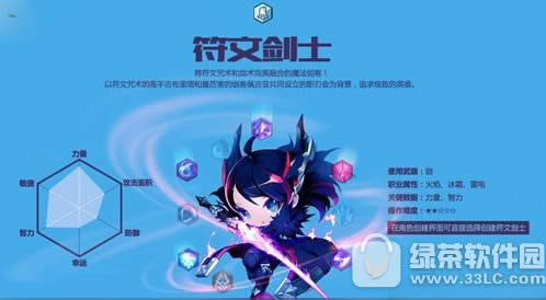 ð�յ�2���Ľ�ʿ��ô�� ���Ľ�ʿ����ͼ��3