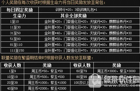 �������������������ַ 8��18�ո�����Ϯ5