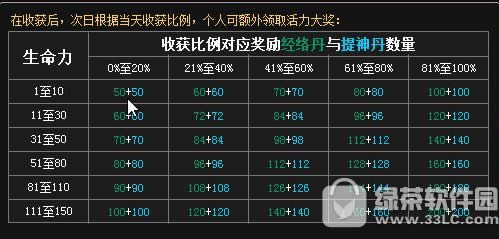 �������������������ַ 8��18�ո�����Ϯ6