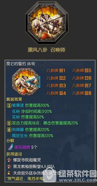 ����ڷ������ô�� �ڷ��������ͼ��8