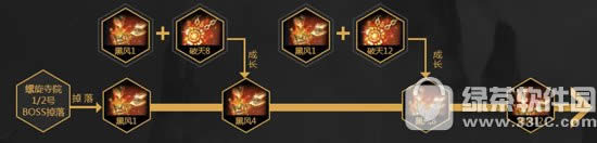 ����ڷ�������ڷ������ε� �ڷ�������ڷ��������ͼ��