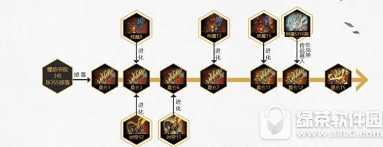 ��������������ô��� �����������ͼ���4