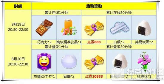 ����ʱ��8��19��20�ջ 11776��ȯ+���÷���Ь��