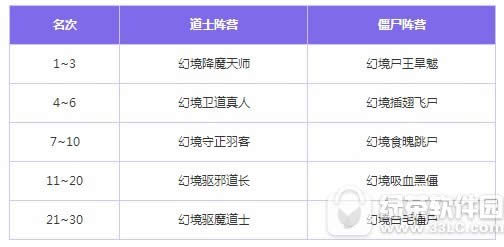 �λ�����2016��Ԫ�ڻ �Ͻ���⾻��Ԫҹ����3