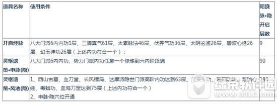 9���澭����������� �����������Խ���