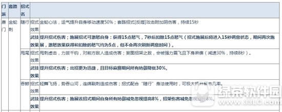 9���澭�����¾������ �����¾��淨����