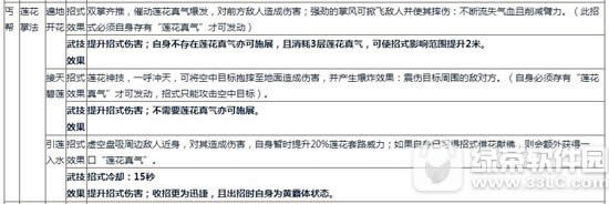 �����澭�����¾���ô�� �����¾��淨����5