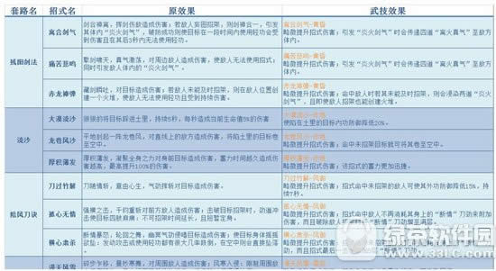 �����澭�����¾���ô�� �����¾��淨����1