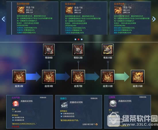 ����Ӧ������������� �������������Խ���