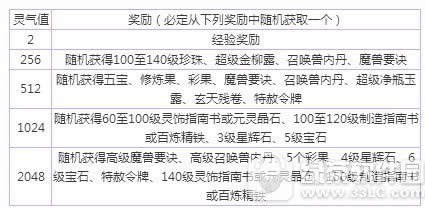 �λ�����2016��Ϧ� ���ӳҹɫȵ�Ż�����2