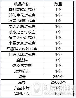 qq�������¶Խ䱦����ε� ���¶Խ�ȡ�÷�ʽ