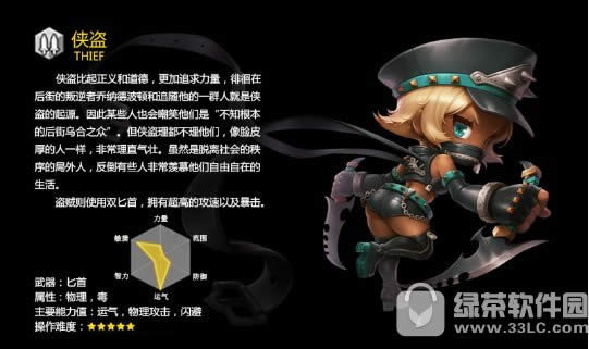 ¯ʯ��˵�����Կ���� ¯ʯ��˵�������˿����Ƽ�