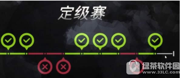 �����ȷ����ݵȼ����ֹ��� �����ȷ����ݵȼ�ͼ��5