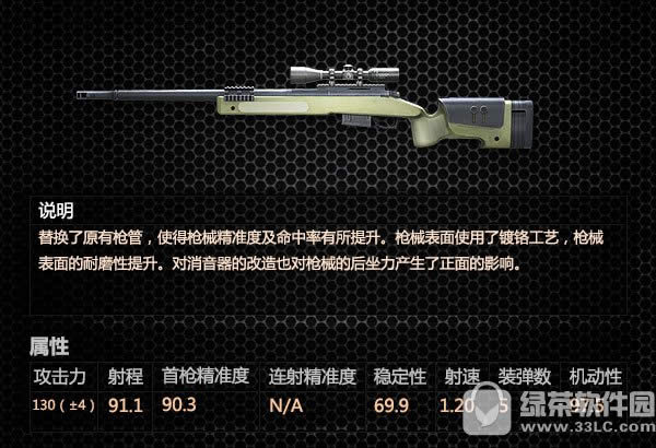 ս��֮��7��13�ո��� ǩ��ϵͳ�İ�7