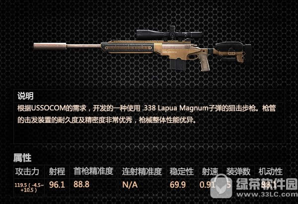 ս��֮��7��13�ո��� ǩ��ϵͳ�İ�8